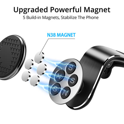 Super Magnet Car Phone Holder