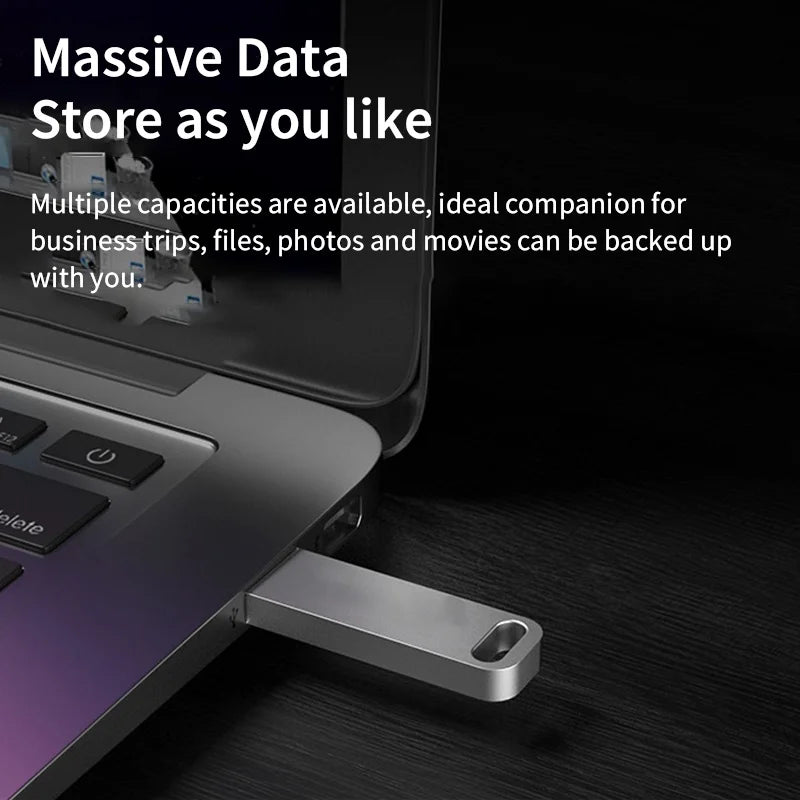 Xiaomi USB 3.2 Type-C Flash Drive – 2TB High-Speed Metal Pen Drive